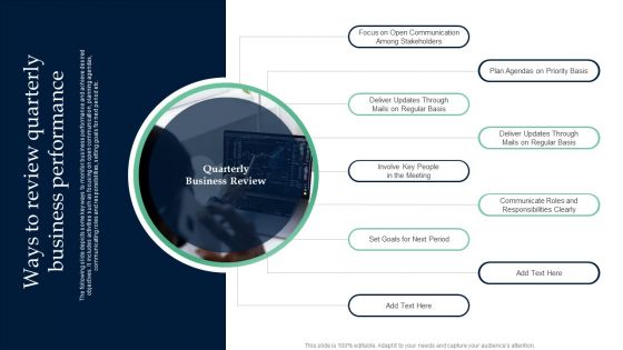 Ways To Review Quarterly Business Performance Formats PDF