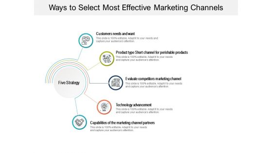 Ways To Select Most Effective Marketing Channels Ppt PowerPoint Presentation Professional Slides Ways To Select Most Effective Marketing Channels Ppt PowerPoint Presentation Professional Slides