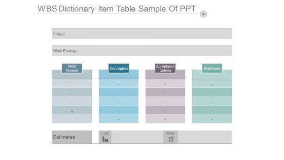 Wbs Dictionary Item Table Sample Of Ppt
