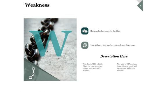 Weakness Planning Ppt PowerPoint Presentation Summary Graphic Images