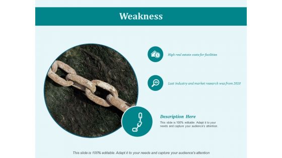 Weakness Ppt PowerPoint Presentation Show Layouts