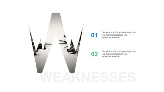 Weaknesses Business Planning Ppt PowerPoint Presentation Styles Graphic Tips
