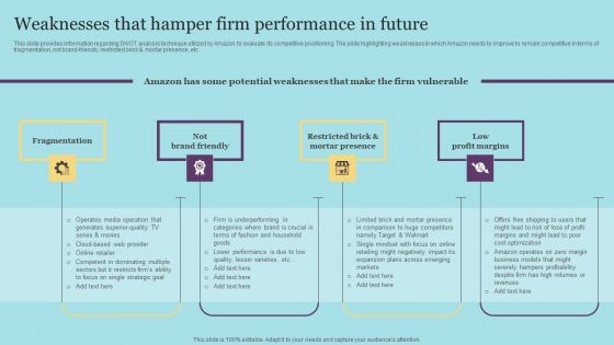 Weaknesses That Hamper Firm Performance In Future Rules PDF