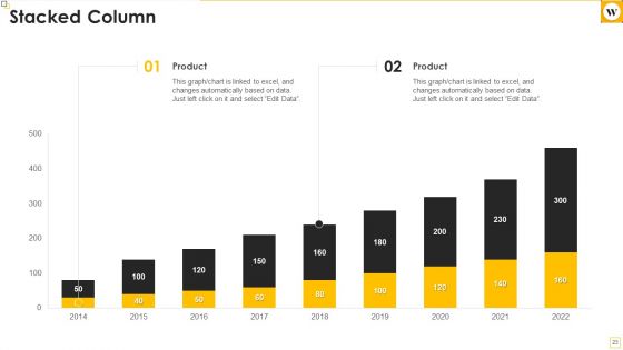 Wealthsimple Capital Raising Elevator Pitch Deck Ppt PowerPoint Presentation Complete Deck With Slides