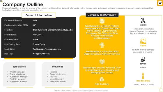 Wealthsimple Capital Raising Elevator Pitch Deck Ppt PowerPoint Presentation Complete Deck With Slides