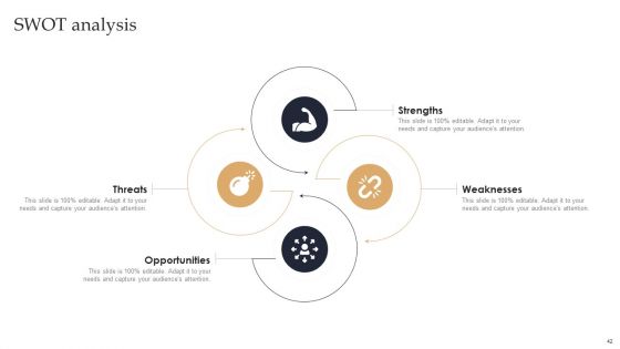 Web 3 0 Blockchain Based P2E Mobile Game Sector Report And Promotional Plan Ppt PowerPoint Presentation Complete Deck With Slides