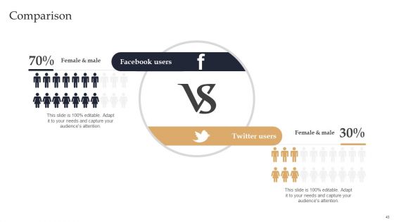 Web 3 0 Blockchain Based P2E Mobile Game Sector Report And Promotional Plan Ppt PowerPoint Presentation Complete Deck With Slides