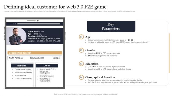 Web 3 0 Blockchain Based P2E Mobile Game Sector Report Promotional Plan Defining Ideal Customer For Web Template PDF