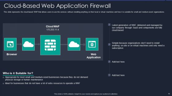 Web App Firewall Services IT Ppt PowerPoint Presentation Complete With Slides