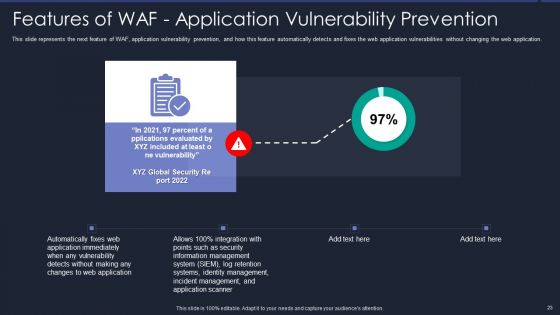 Web App Firewall Services IT Ppt PowerPoint Presentation Complete With Slides