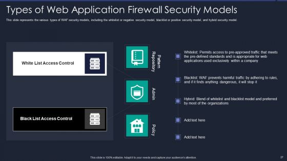 Web App Firewall Services IT Ppt PowerPoint Presentation Complete With Slides