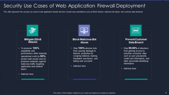 Web App Firewall Services IT Ppt PowerPoint Presentation Complete With Slides