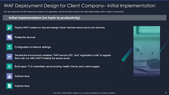 Web App Firewall Services IT Ppt PowerPoint Presentation Complete With Slides