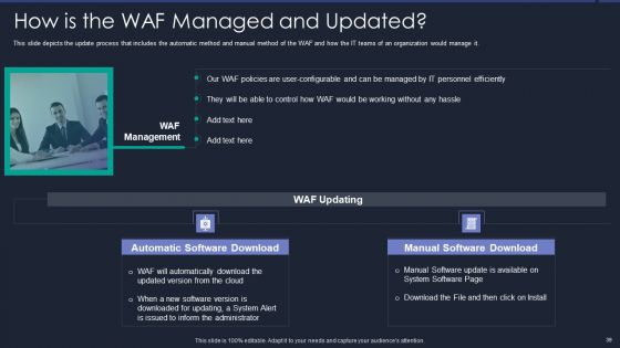 Web App Firewall Services IT Ppt PowerPoint Presentation Complete With Slides