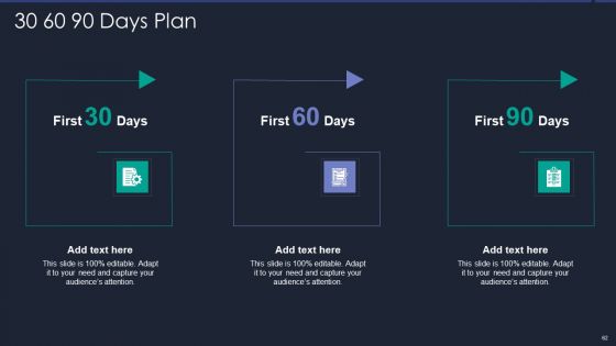 Web App Firewall Services IT Ppt PowerPoint Presentation Complete With Slides