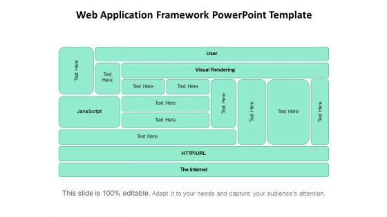 Web Application Framework PowerPoint Template Ppt PowerPoint Presentation Professional Infographics PDF