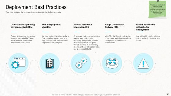 Web Application Improvement Strategies Ppt PowerPoint Presentation Complete Deck With Slides