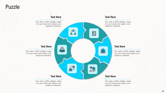 Web Application Improvement Strategies Ppt PowerPoint Presentation Complete Deck With Slides