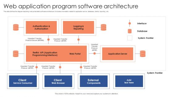 Web Application Program Software Architecture Sample PDF