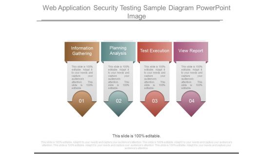 Web Application Security Testing Sample Diagram Powerpoint Image