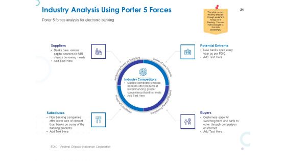 Web Banking For Financial Transactions Ppt PowerPoint Presentation Complete Deck With Slides