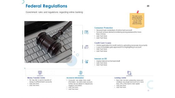 Web Banking For Financial Transactions Ppt PowerPoint Presentation Complete Deck With Slides