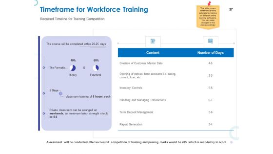 Web Banking For Financial Transactions Ppt PowerPoint Presentation Complete Deck With Slides