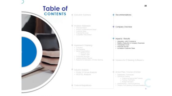 Web Banking For Financial Transactions Ppt PowerPoint Presentation Complete Deck With Slides