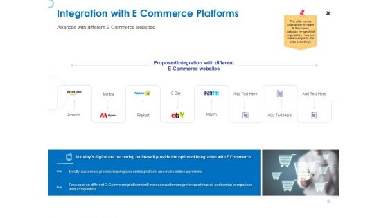 Web Banking For Financial Transactions Ppt PowerPoint Presentation Complete Deck With Slides