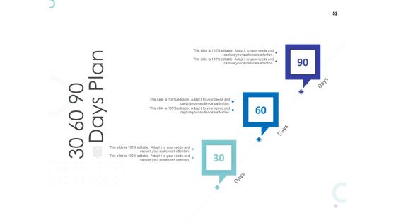 Web Banking For Financial Transactions Ppt PowerPoint Presentation Complete Deck With Slides