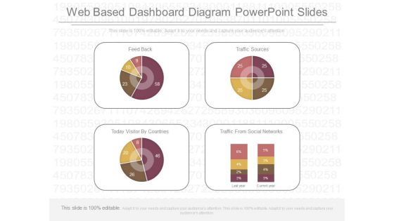 Web Based Dashboard Diagram Powerpoint Slides Web Based Dashboard Diagram Powerpoint Slides