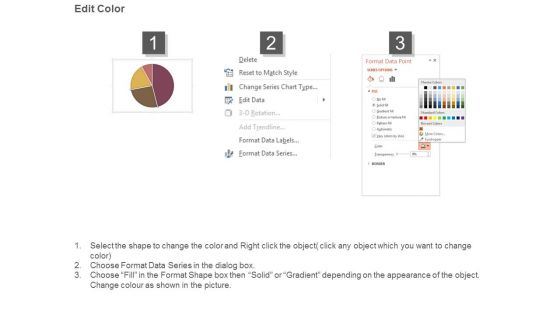Web Based Dashboard Diagram Powerpoint Slides