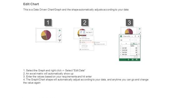 Web Based Dashboard Diagram Powerpoint Slides