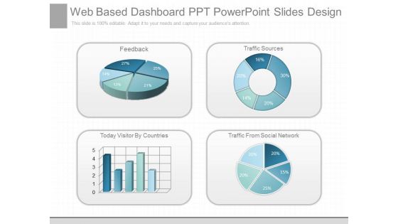Web Based Dashboard Ppt Powerpoint Slides Design