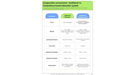 Web Based Learning Playbook Template
