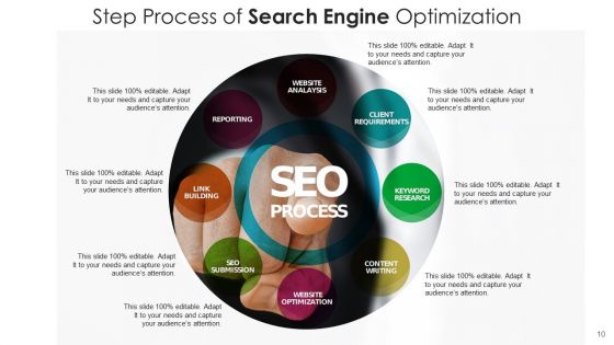 Web Browser Campaign Services Ppt PowerPoint Presentation Complete Deck With Slides
