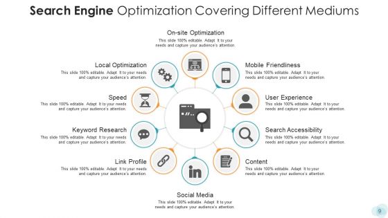 Web Browser Campaign Services Ppt PowerPoint Presentation Complete Deck With Slides