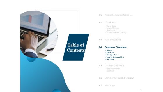 Web Conversion Rate Optimization Ppt PowerPoint Presentation Complete Deck With Slides