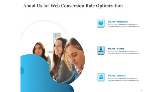 Web Conversion Rate Optimization Ppt PowerPoint Presentation Complete Deck With Slides