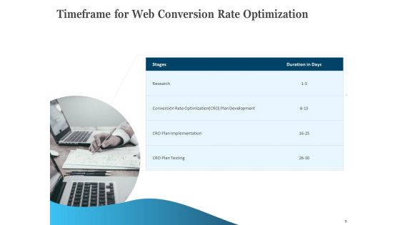 Web Conversion Rate Optimization Ppt PowerPoint Presentation Complete Deck With Slides