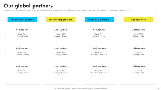 Web Design And Development Company Profile Ppt PowerPoint Presentation Complete With Slides