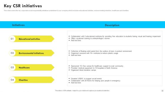 Web Design And Development Company Profile Ppt PowerPoint Presentation Complete With Slides