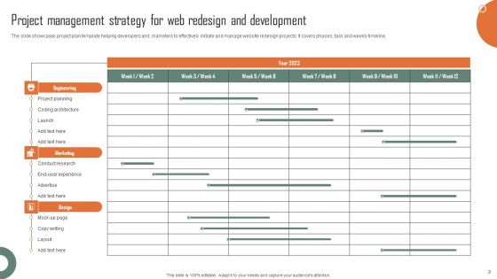 Web Design And Development Project Strategy Ppt PowerPoint Presentation Complete Deck With Slides