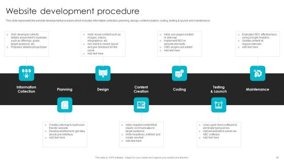 Web Design Company Overview Ppt PowerPoint Presentation Complete With Slides