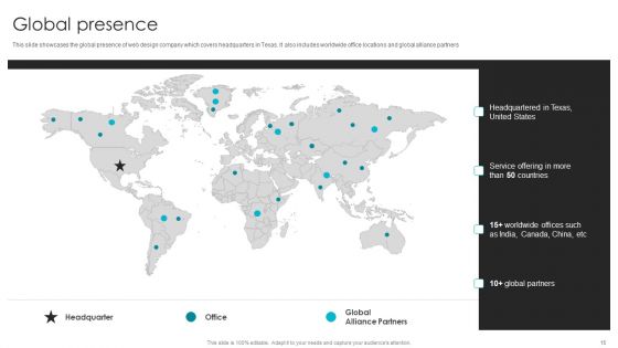 Web Design Company Overview Ppt PowerPoint Presentation Complete With Slides