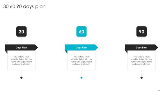 Web Design Company Overview Ppt PowerPoint Presentation Complete With Slides