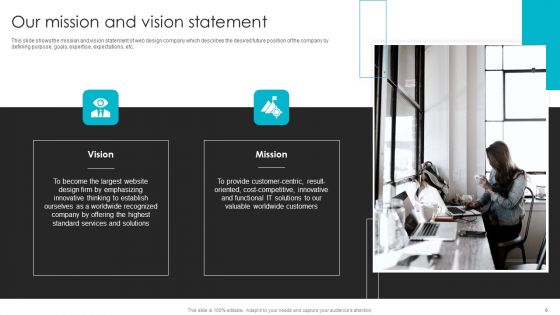 Web Design Company Overview Ppt PowerPoint Presentation Complete With Slides