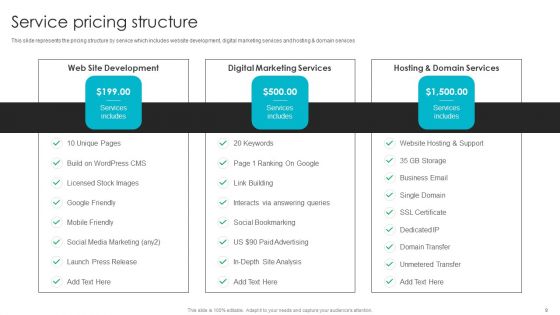 Web Design Company Overview Ppt PowerPoint Presentation Complete With Slides