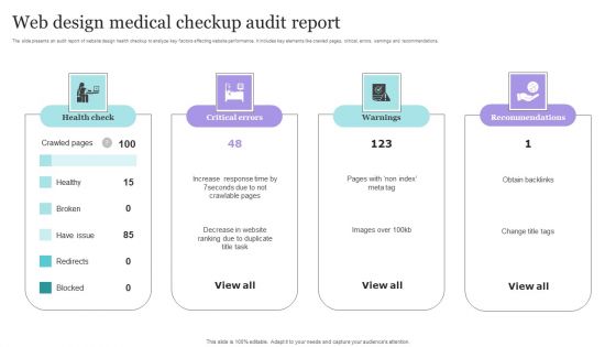 Web Design Medical Checkup Audit Report Rules PDF