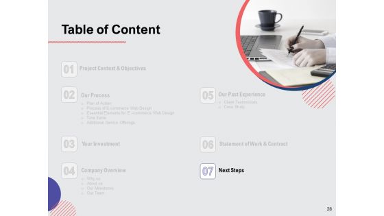 Web Design Services Proposal For Ecommerce Business Ppt PowerPoint Presentation Complete Deck With Slides